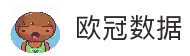 iOSAndroid下载